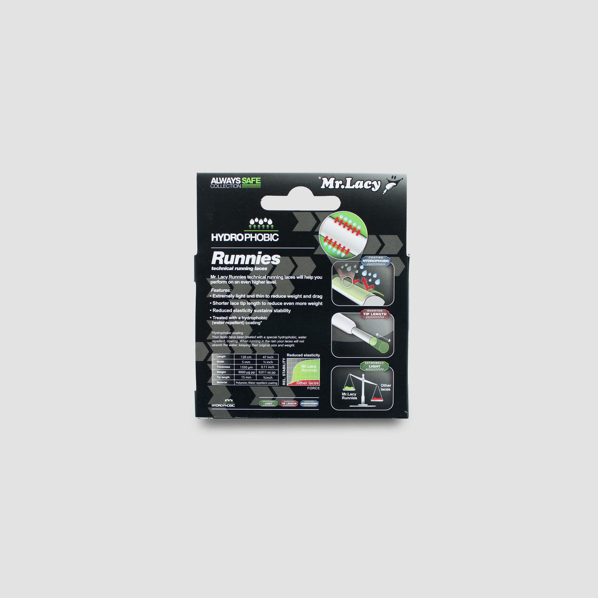 Runnies Hydrophobic Neon Pink - תמונה 4 - אריזה